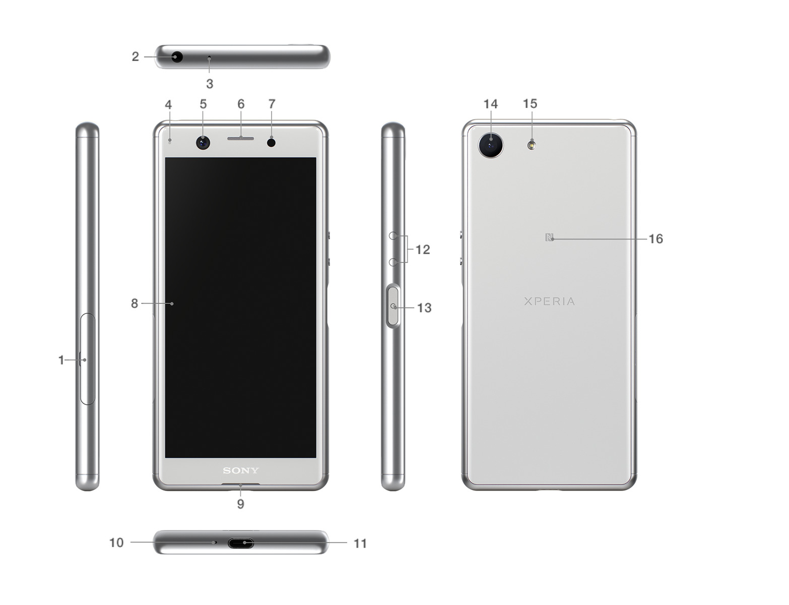 Sony xperia ace iii