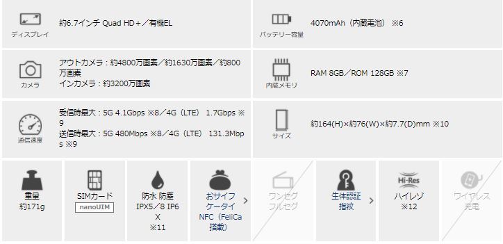 楽天市場 最大00円クーポンget 新品 未使用品 白ロム Simフリー 富士通 Docomo Arrows 5g F 51a Navy Black 赤ロム保証 Docomo Simロック解除 Simfree Quality Space