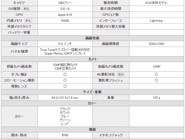 新品 未開封品 」SIMフリー [メーカー保証][正規SIMロック解除済