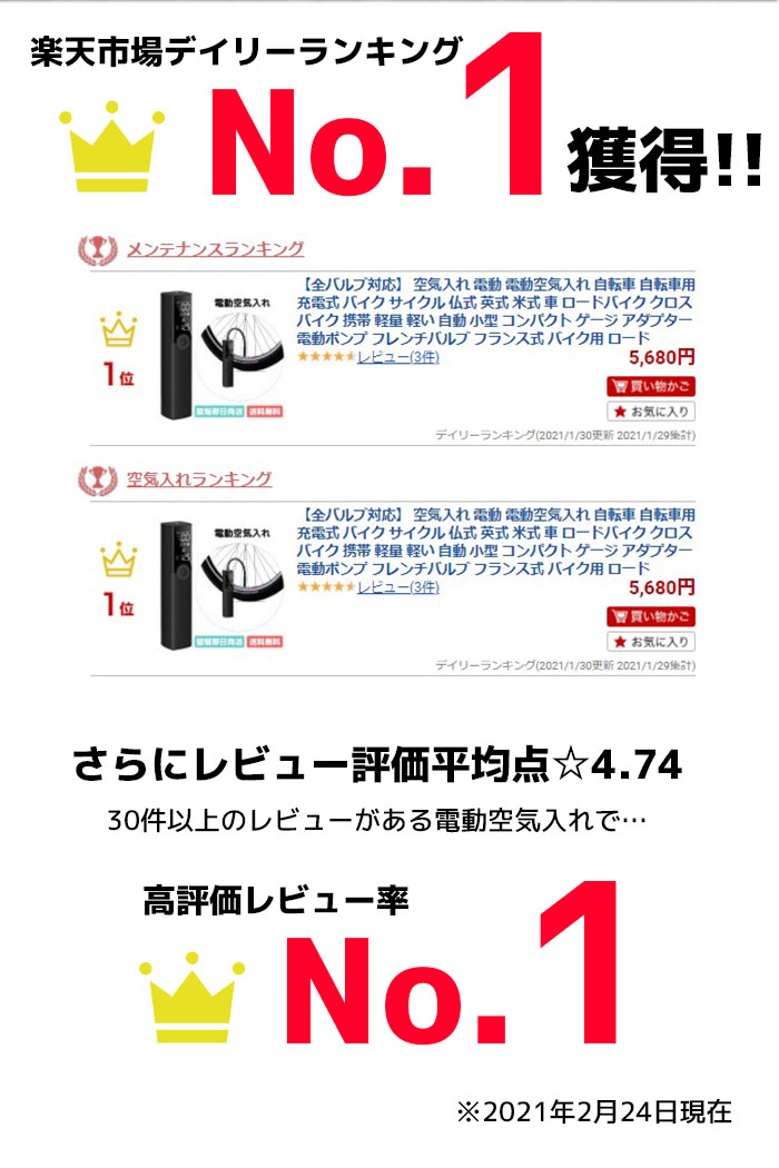 楽天市場 全バルブ対応 空気入れ 電動 電動空気入れ 自転車 自転車用 充電式 バイク サイクル 仏式 英式 米式 車 ロードバイク クロスバイク 携帯 軽量 軽い 自動 小型 コンパクト ゲージ アダプター 電動ポンプ フレンチバルブ フランス式 バイク用 ロード