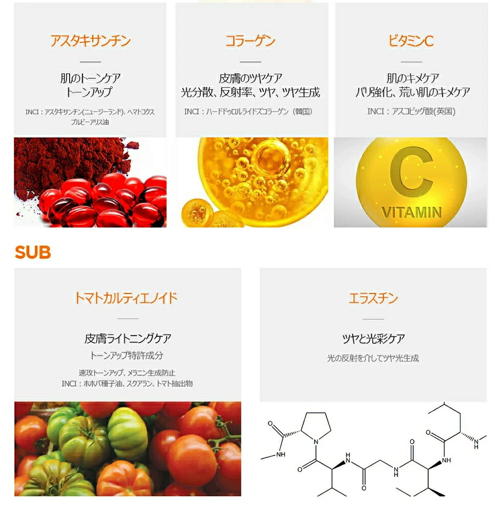 楽天市場 Centellian24 Madeca Vital Capsule Serum 50ml マデカ バイタルカプセルセラム センテリアン24 韓国コスメ スキンケア 保湿 マデカ 韓国化粧品 爆売れ 美容液 セラム コラーゲン ビタミン Queens Land