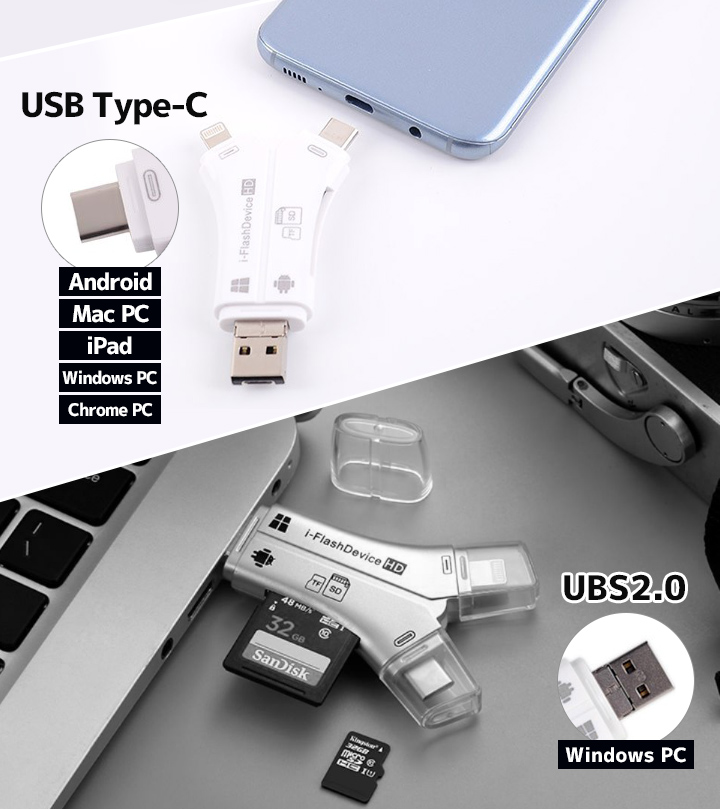 売れ筋がひ新作！ UGREEN SDカードリーダー Type-C OTG対応 1台2役 USB3.0 Microsd sdカード リーダー  2TBまで大容量カード