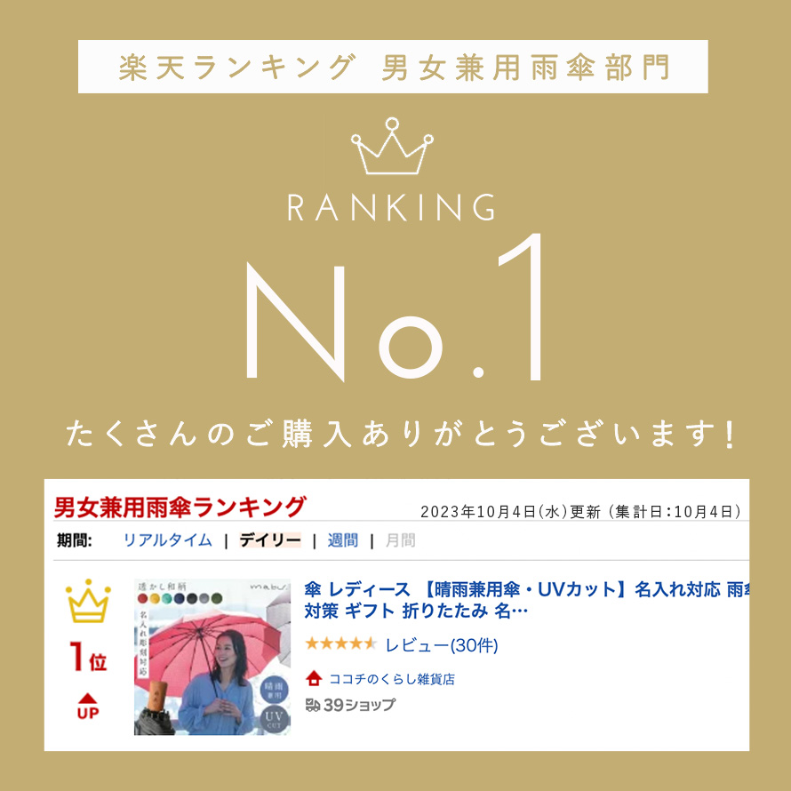 妻折傘 名入れ 母上の月日贈進 母の日プレゼント レディース メンズ 対応 称スカルプチャア 名入れ彫刻 題入れ 藍ブックギフト 軽量 折りたたみ傘 フォールディング傘 端折傘 サンシェード 御っ母ファンクション 成人男性用 Uvチャット 12本骨法折りたたみ傘 日本の首都