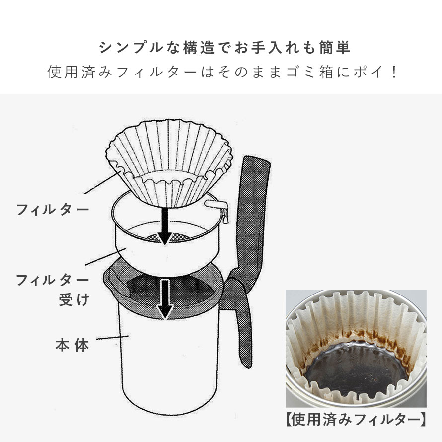 楽天市場 オイルポット ろ過 フィルター オークス Uchicook ウチクック ロカポット ココチのくらし雑貨店 楽天市場 オイルポット ろ過 フィルター オークス Uchicook ウチクック ロカポット ココチのくらし雑貨店