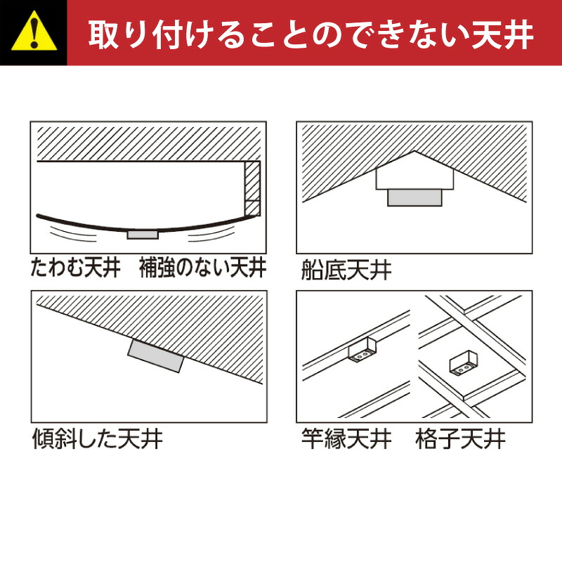 オプション品 製品特長