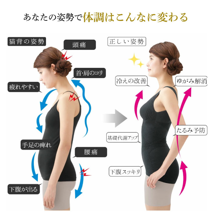 楽天市場 勝野式 毎日習慣 姿勢用 背筋矯正ベルト 背筋矯正 背筋 サポーー 背筋 ベルト 肩 姿勢 猫背 肩甲骨 インナー なんでもr Shop 楽天市場店