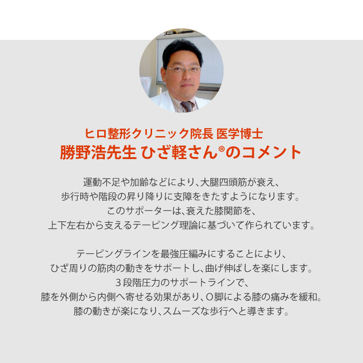 楽天市場 Blフライデー ｐ10倍 勝野式 ひざ軽さん 膝サポーター 男女兼用 左右セット 膝痛 関節痛 登山 ランニング スポーツ ひざ サポーター テーピング効果 テーピングサポーター なんでもr Shop 楽天市場店