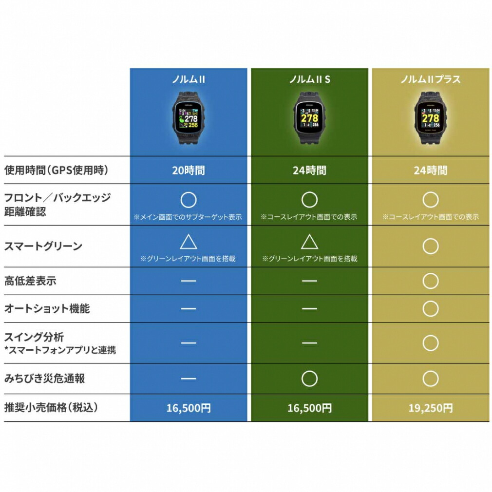 77%OFF!】 グリーンオン ザ ゴルフウォッチ ノルム2プラス G020W ゴルフ 距離測定器 距離計 時計 ナビ GPS GPSナビ みちびき  GREEN ON fucoa.cl