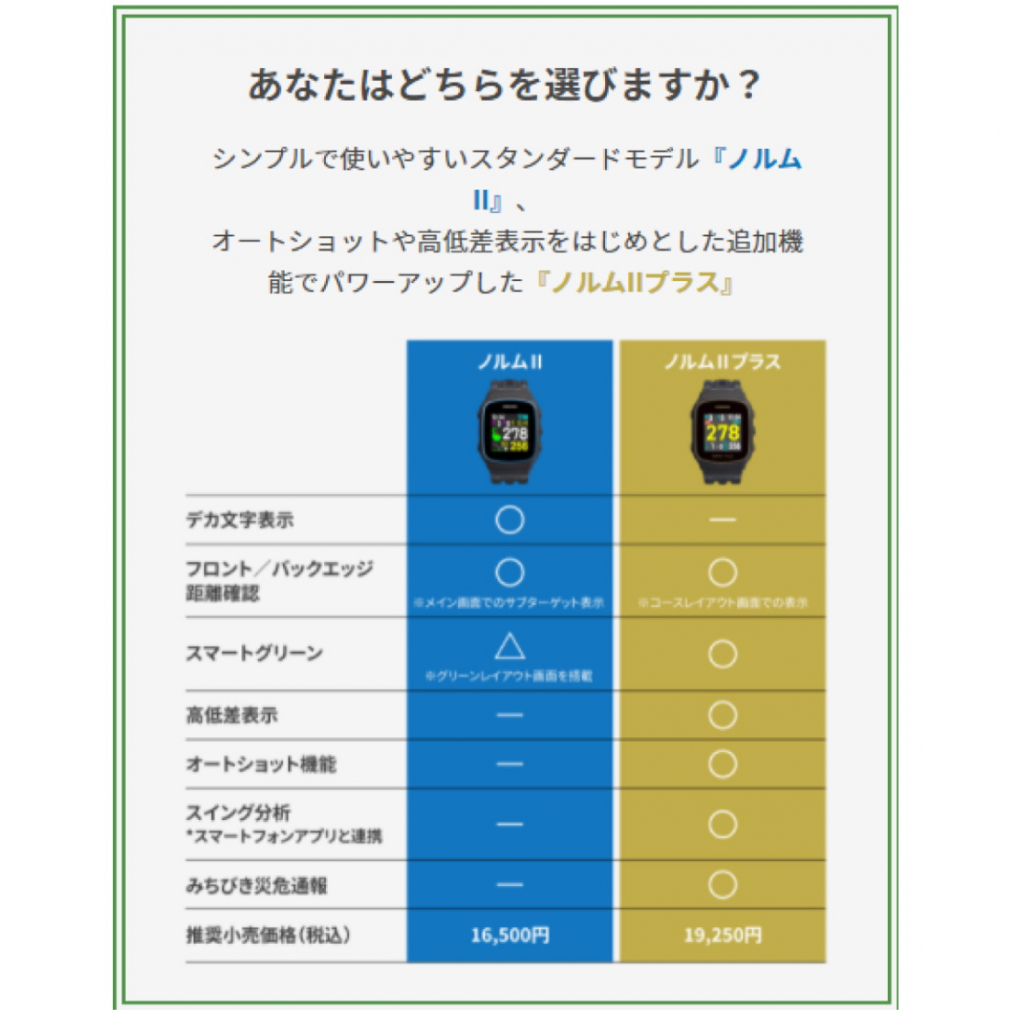 77%OFF!】 グリーンオン ザ ゴルフウォッチ ノルム2プラス G020W ゴルフ 距離測定器 距離計 時計 ナビ GPS GPSナビ みちびき  GREEN ON fucoa.cl