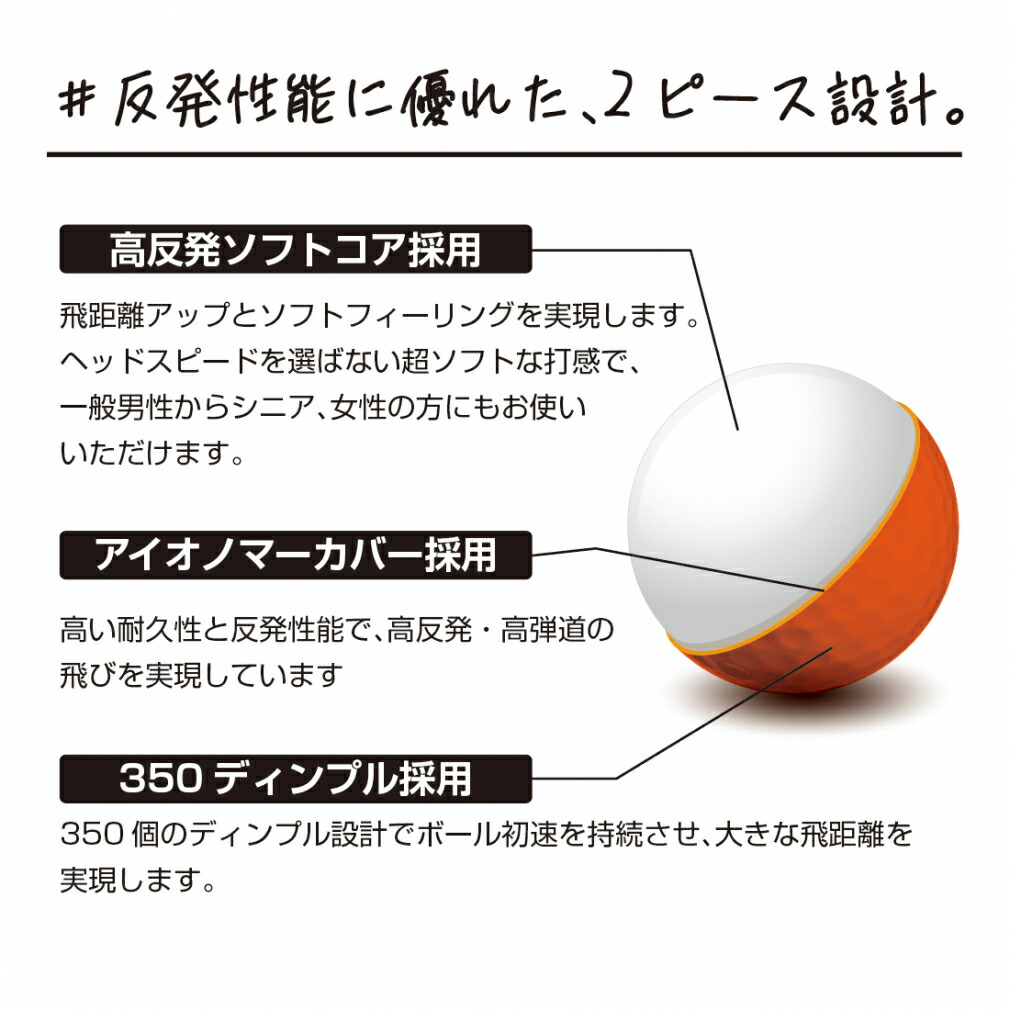 品数豊富！ イグニオ ゴルフボール ディスタンス 10ダース 120球入 非公認球 超ソフトな打感 一般男性からシニア 女性にもおすすめ ダース 箱廃止の環境配慮品 IGNIO fucoa.cl