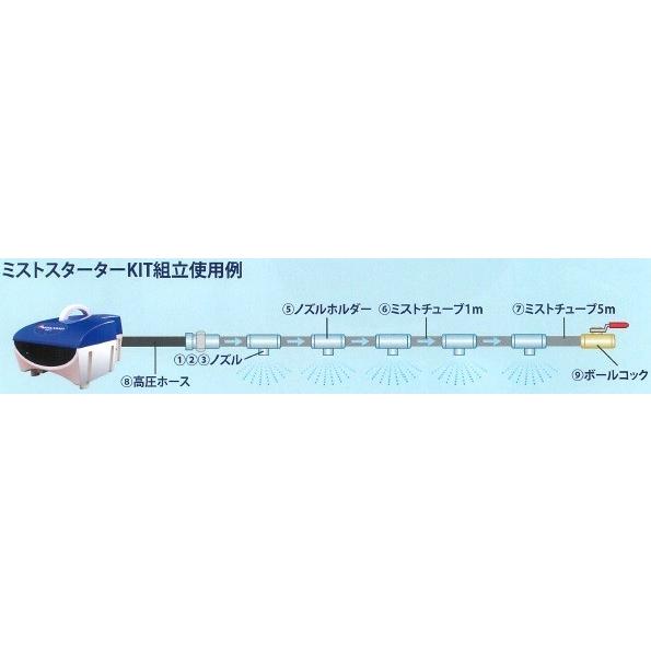 丸山製造所(マルヤマエクセル) ユニバーサルミスト 押しひろげる用熱電子管KIT(5m分) 5M一揃いの道具・モヤ(ナイロン) 661076【製造会社店卸し資産境界線】