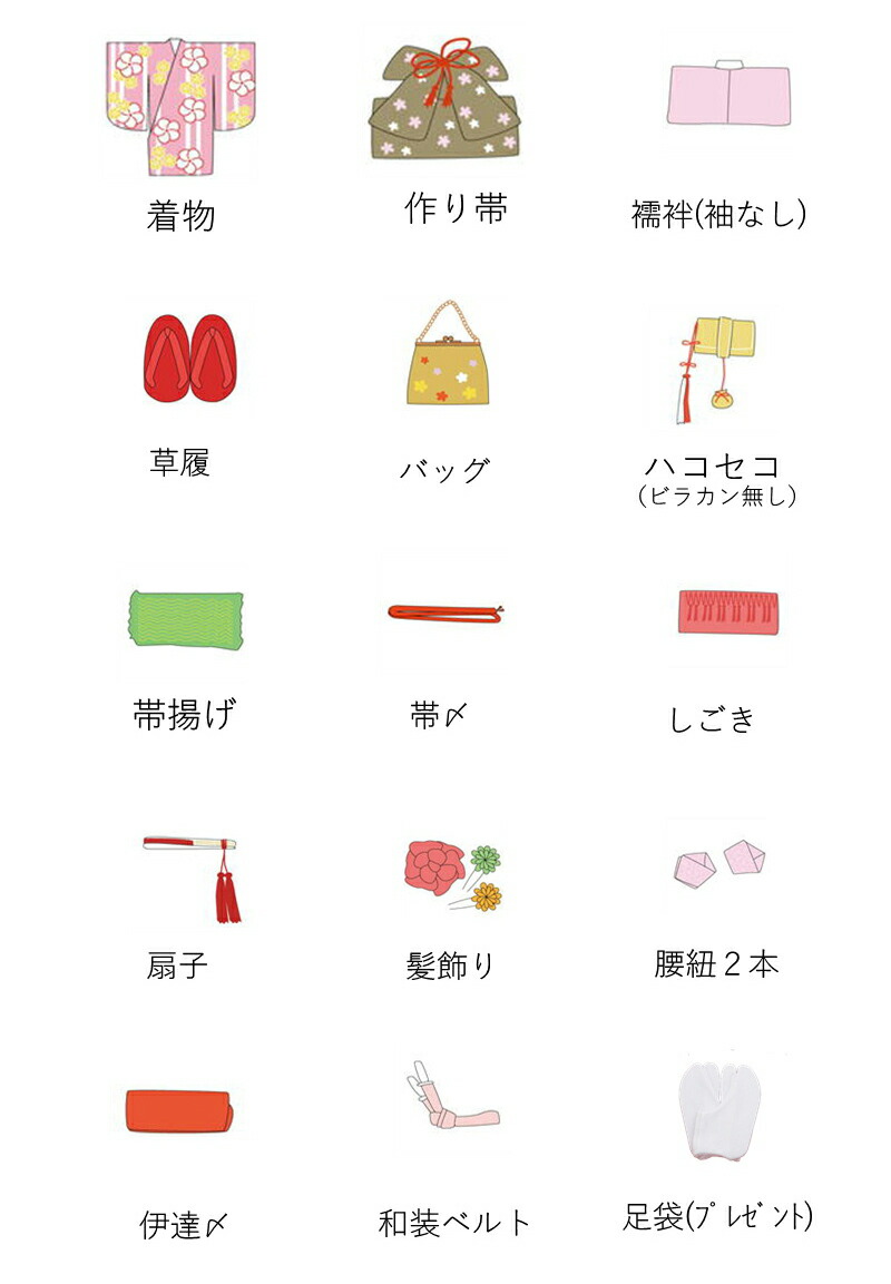 キューティーブルー子供女子きもの753しちごさん往復送料無料青jk7397古典柄