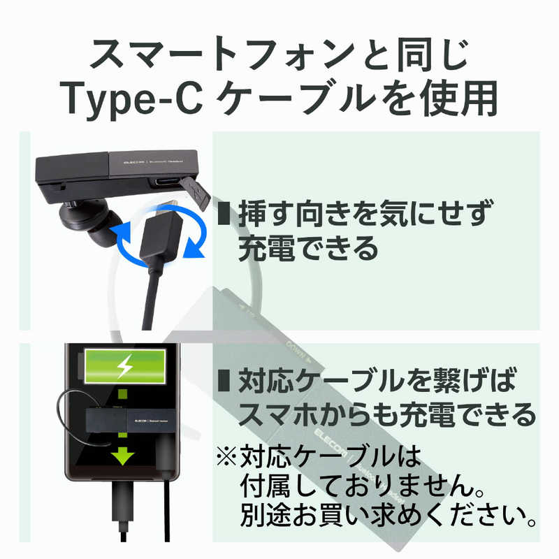 2021高い素材 エレコム ELECOM Ｂｌｕｅｔｏｏｔｈヘッドセット ＨＳ３０シリーズ Ｔｙｐｅ−Ｃ端子 ブラック LBT-HSC20MPBK  www.ambienteymedio.tv