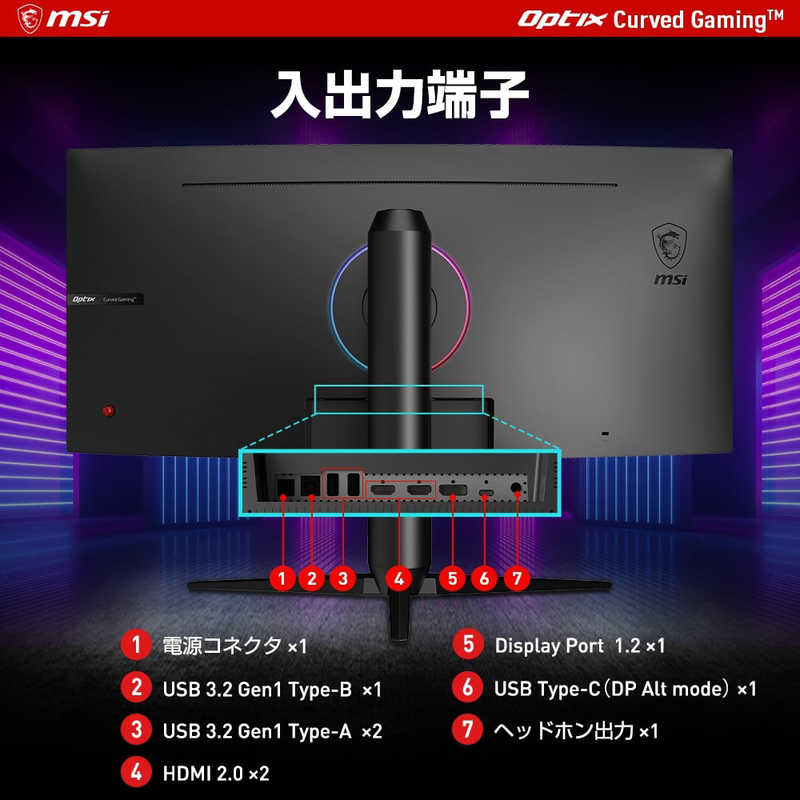 MSI ゲーミングモニター UltraWide FHD(2560×1080) ワイド MAG301CR2