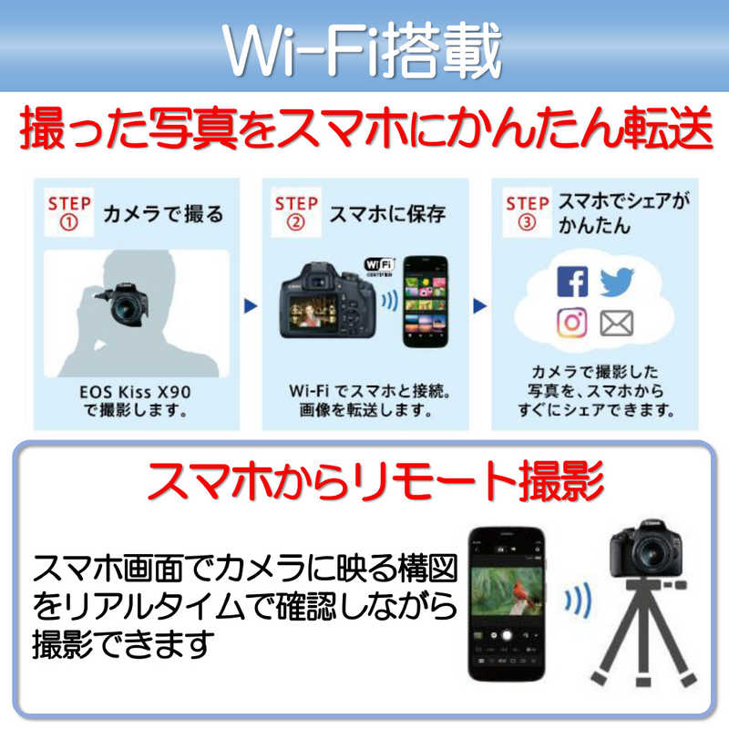 キヤノン Canon デジタル一眼レフカメラ Eos Kiss X90 ボディ レンズ別売 Zaviaerp Com