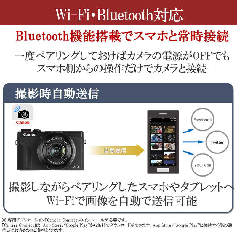 正規品 楽天市場 キヤノン Canon コンパクトデジタルカメラ ｐｏｗｅｒｓｈｏｔ パワーショット ｇ７ ｘ ｍａｒｋ ｉｉｉ Psg7xmk3 Bk ブラック コジマ楽天市場店 早割クーポン Blog Belasartes Br