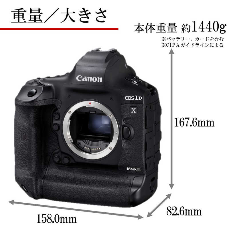楽天市場 キヤノン Canon デジタル一眼レフカメラ ｅｏｓ １ｄ ｘ ｍａｒｋ ｉｉｉ ボディ単体 Eos1dxmk3 コジマ楽天市場店