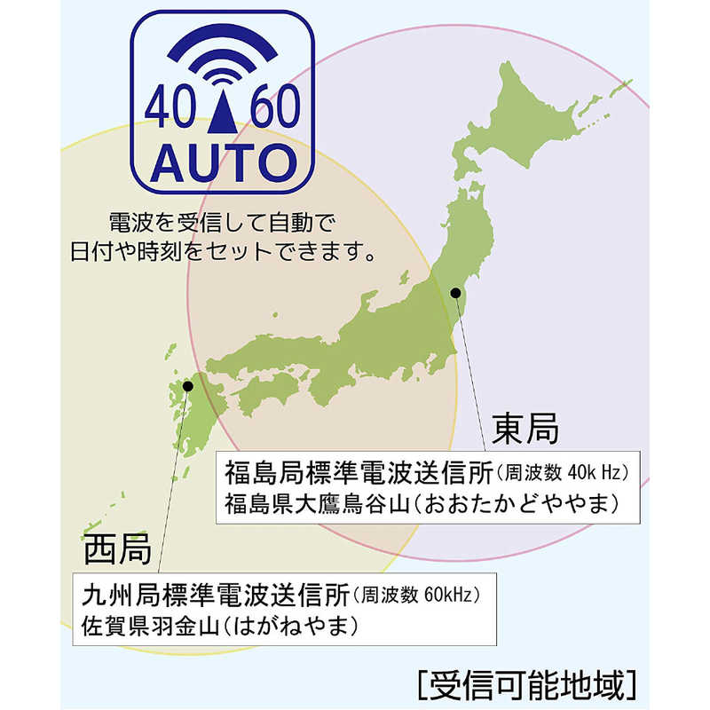 日本産】 アデッソ 振動式目覚まし電波時計 起きロック MG-97 turbonetce.com.br