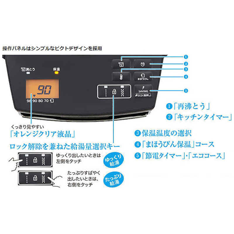 信頼 タイガー魔法瓶 TIGER 電気ポット 蒸気レス 節電VE保温 給湯量表示機能つき とく子さん 3L ブラック PIM-G300K  fucoa.cl