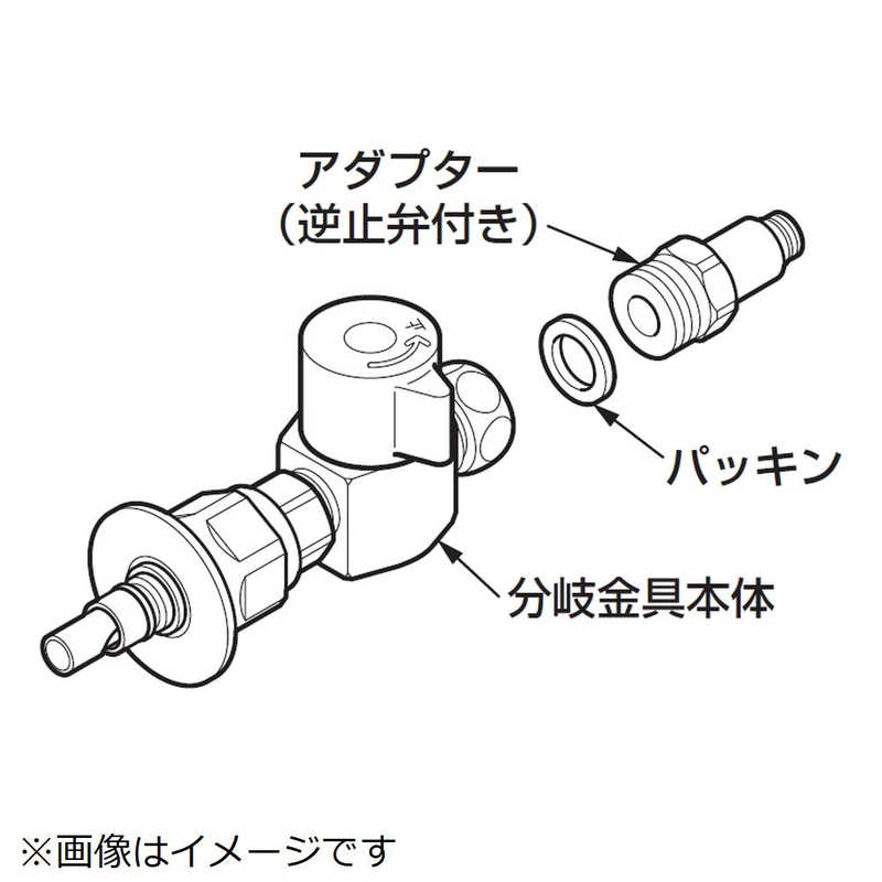 買い替え社会的運動202606