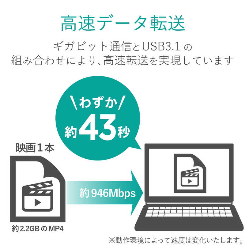 市場 エレコム オス→メス ＬＡＮ ＵＳＢ−Ａｘ３ ０．３ｍ ELECOM ＵＳＢ−Ｃ