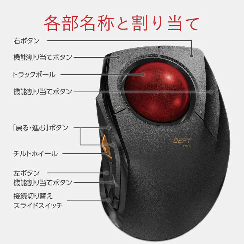 エレコム ELECOM トラックボールマウス 人差指 