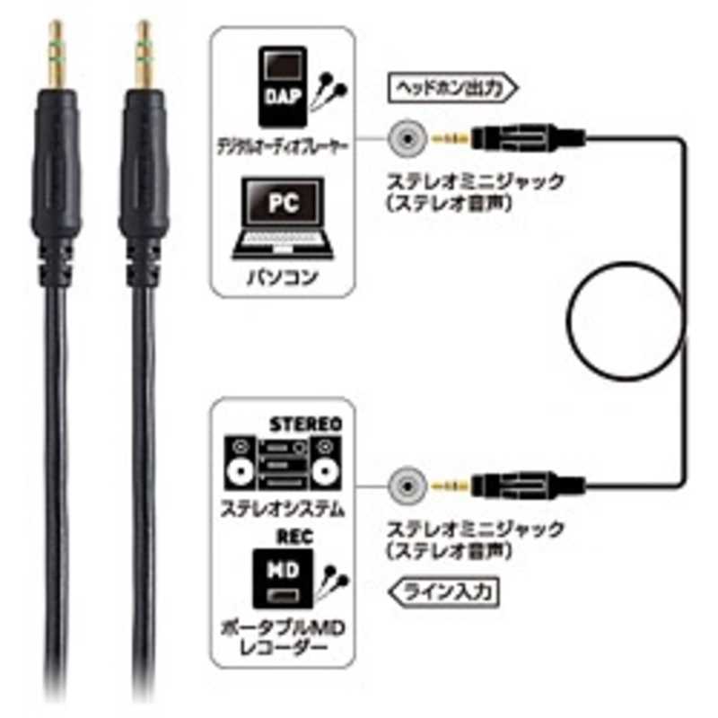251円 ストア あすつく 代引不可 AUDIOケーブル 3.5φステレオミニプラグ ポータブル音楽プレーヤー→ラジカセ 0.5m ブラック エレコム DH-MMRN05 251円 ストア あすつく 代引不可 AUDIOケーブル 3.5φステレオミニプラグ ポータブル音楽プレーヤー→ラジカセ 0.5m ブラック エレコム DH-MMRN05