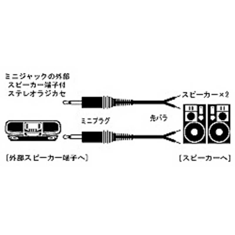 楽天市場】MONSTERCABLE スピーカーケーブル３０ｍ巻パッケージ ME-S14-30M(30 : コジマ楽天市場店