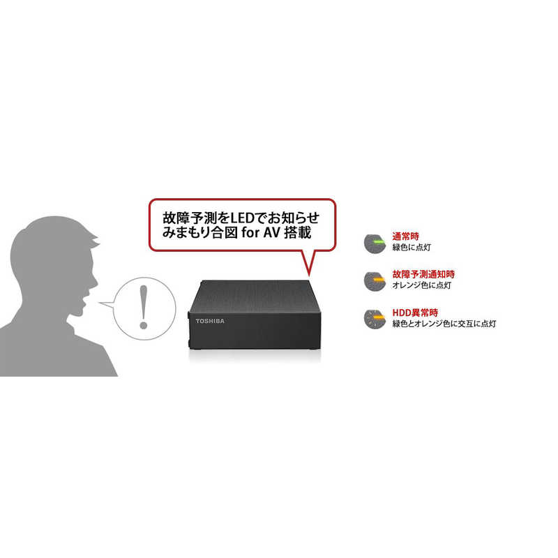 Buffalo マッチ 外付け 東芝 In Hd Tda2u3 B Meuestar App