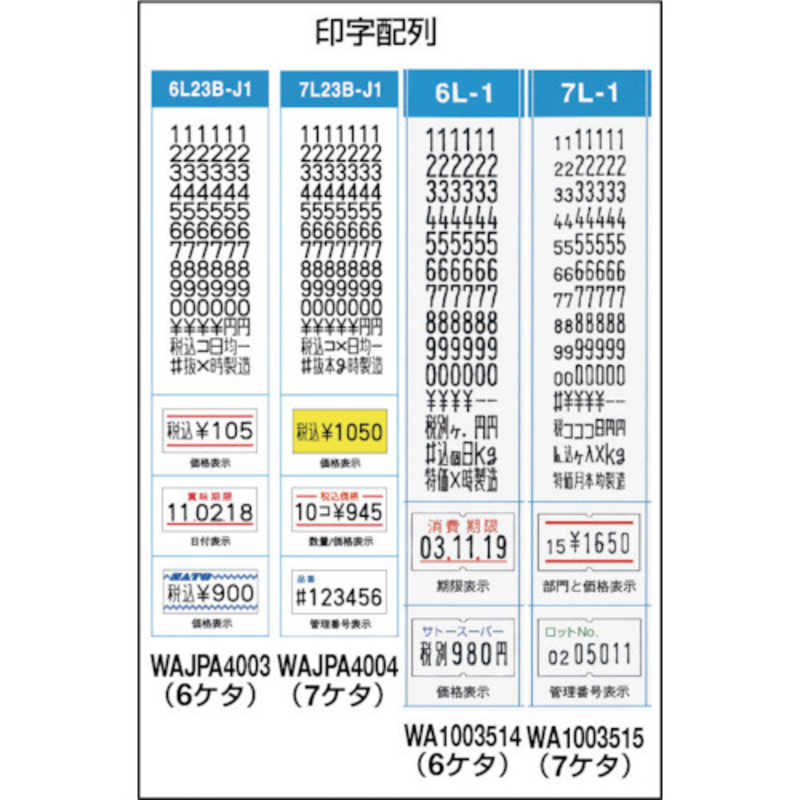 2022年5月新作下旬 SATO ハンドラベラー UNO 1W(印字配列 6L23B-J1