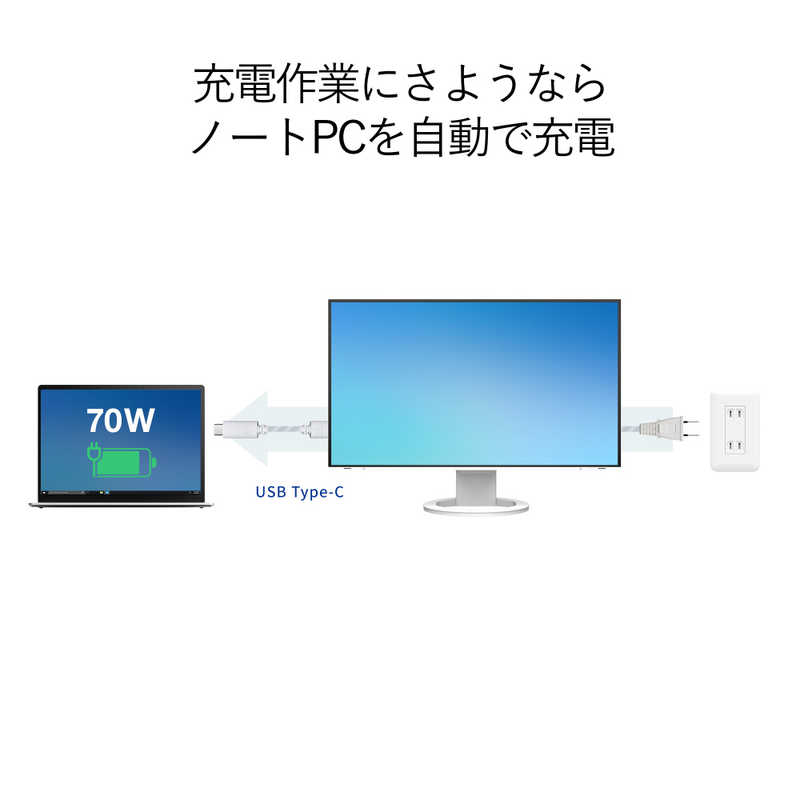 EIZO PCモニター FlexScan ホワイト [27型 EV2795-WT WQHD(2560×1440