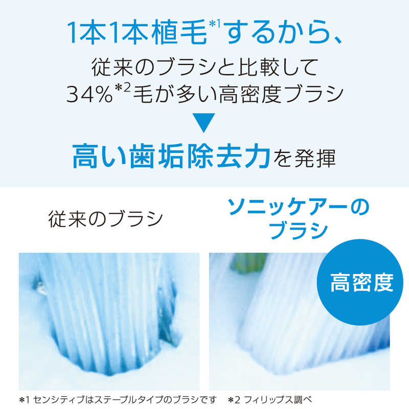 市場 ソニッケア クリーンプラス ホワイト５本