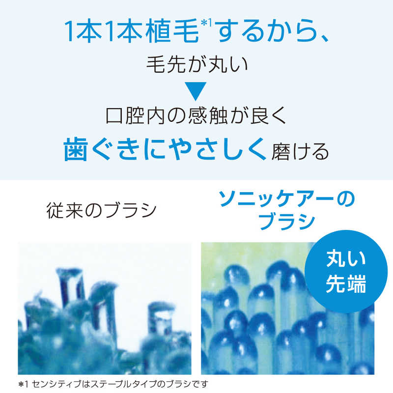 市場 ソニッケア ホワイト５本 クリーンプラス