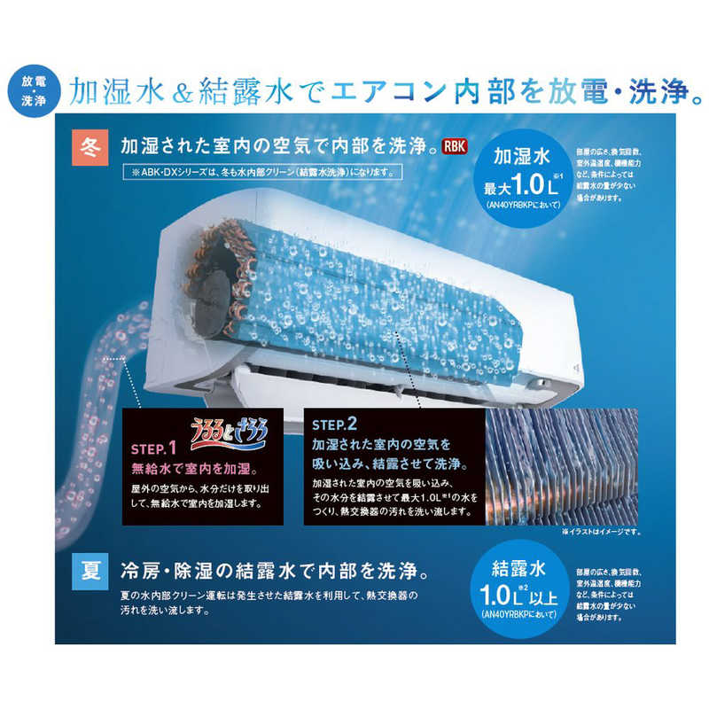 標準取付工事費込 ダイキン Daikin エアコン うるさら シリーズ おもに 畳用 フィルター自動お掃除機能付 An63yrbkp W ホワイト Centralelectricals Com