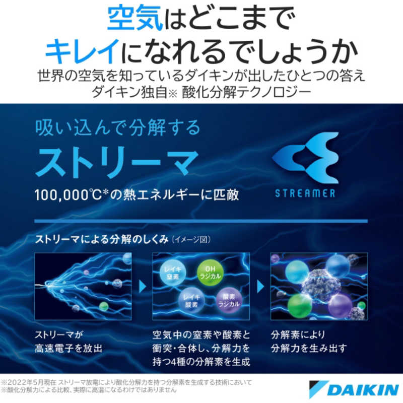 フィルター⇟ ダイキン DAIKIN 空気清浄機 ストリーマ 適用畳数 25畳