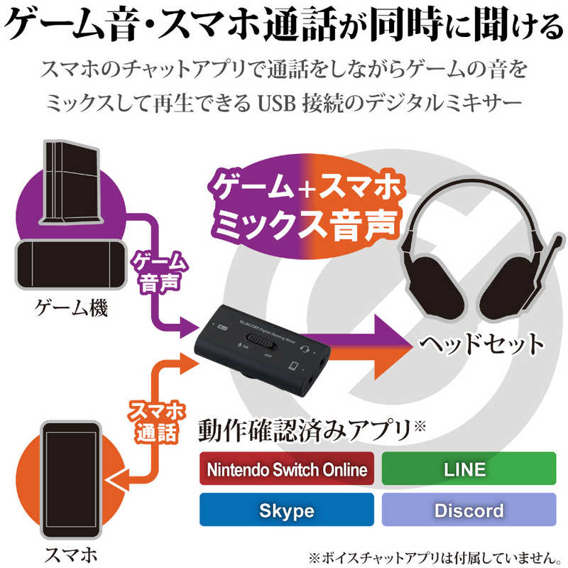 楽天市場 エレコム Elecom Usbデジタルミキサー Ps4 Switch対応 Hsad Gm30mbk ブラック コジマ楽天市場店