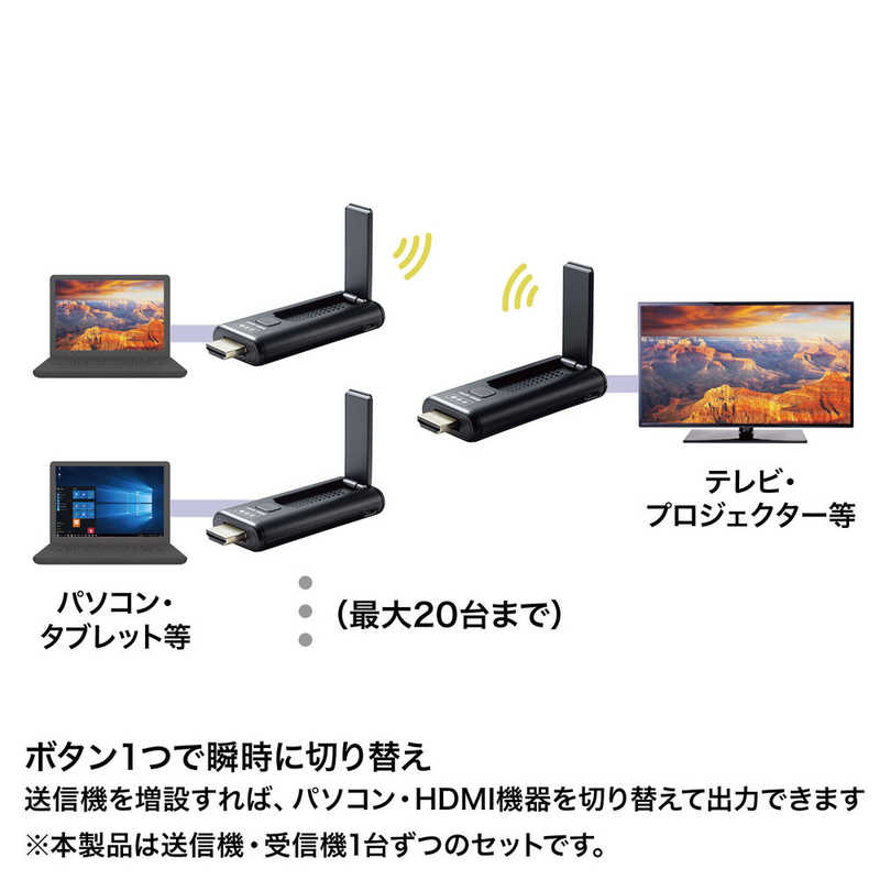 ワイヤレスHDMIエクステンダー（VGA-EXWHD9） bbgpjabar.kemdikbud.go.id