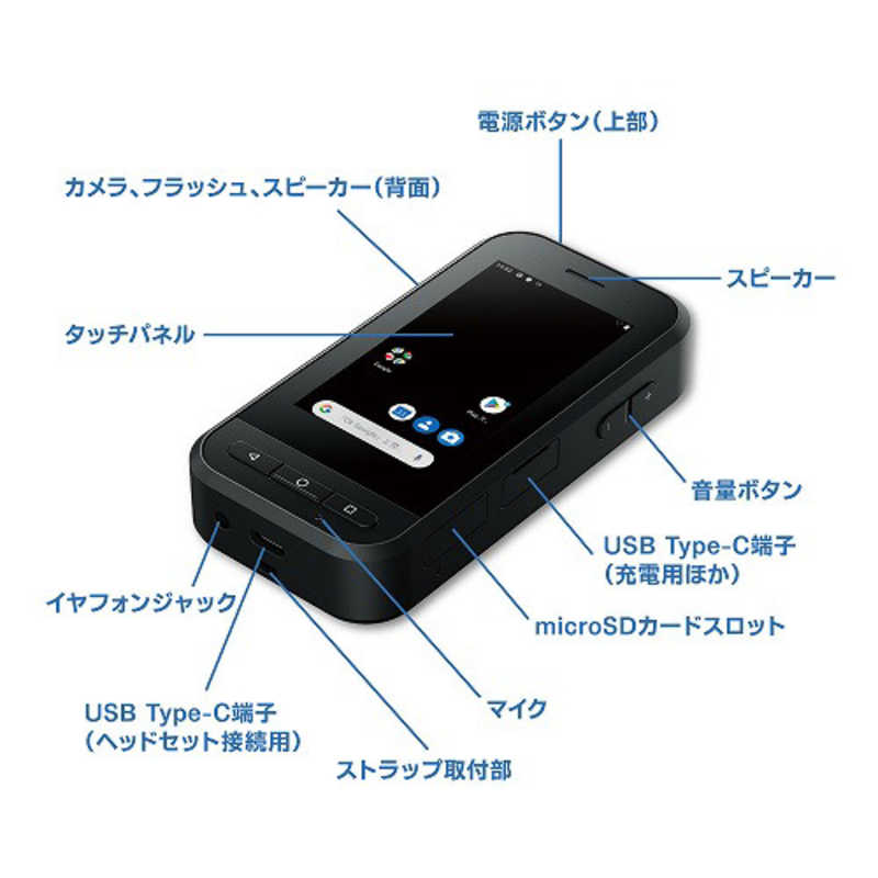 MOVERIO モベリオ BT-40S