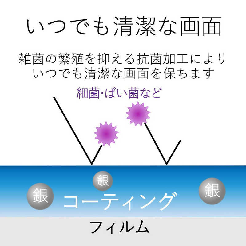 エレコムELECOMDJPTP029BL電子辞書用液晶保護フィルム(ブルーライトカット/シャープブレーン(Brain)PW-SB4、PW-SA4、PW-SH4、PW-SJ4シリーズ用/1枚入り)