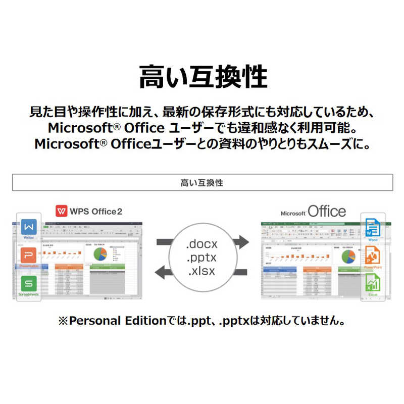 市場 キングソフト ２ Ｓｔａｎｄａｒｄ Ｏｆｆｉｃｅ ＷＰＳ