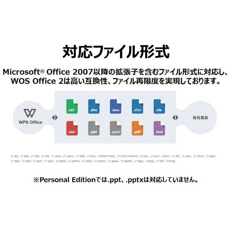 市場 キングソフト ２ Ｓｔａｎｄａｒｄ Ｏｆｆｉｃｅ ＷＰＳ