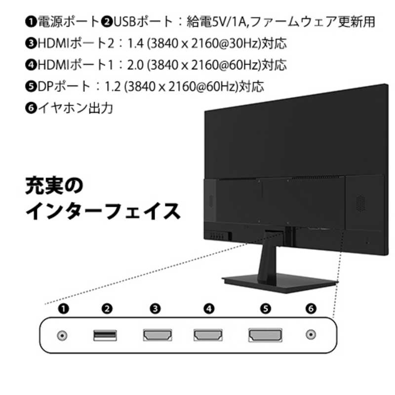 高い素材】 JAPANNEXT PCモニター 28型 4K 3840×2160 ワイド JN-IPS2801UHDR  poloranch.todoimpuestos.com.ar
