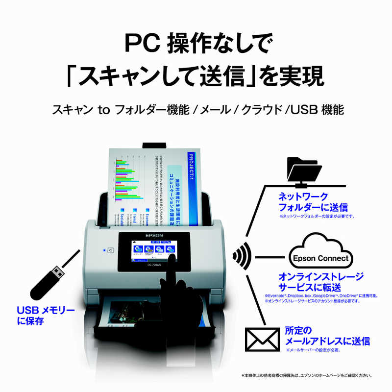 エプソン EPSON A4ドキュメントスキャナー(シートフィード) [A4サイズ