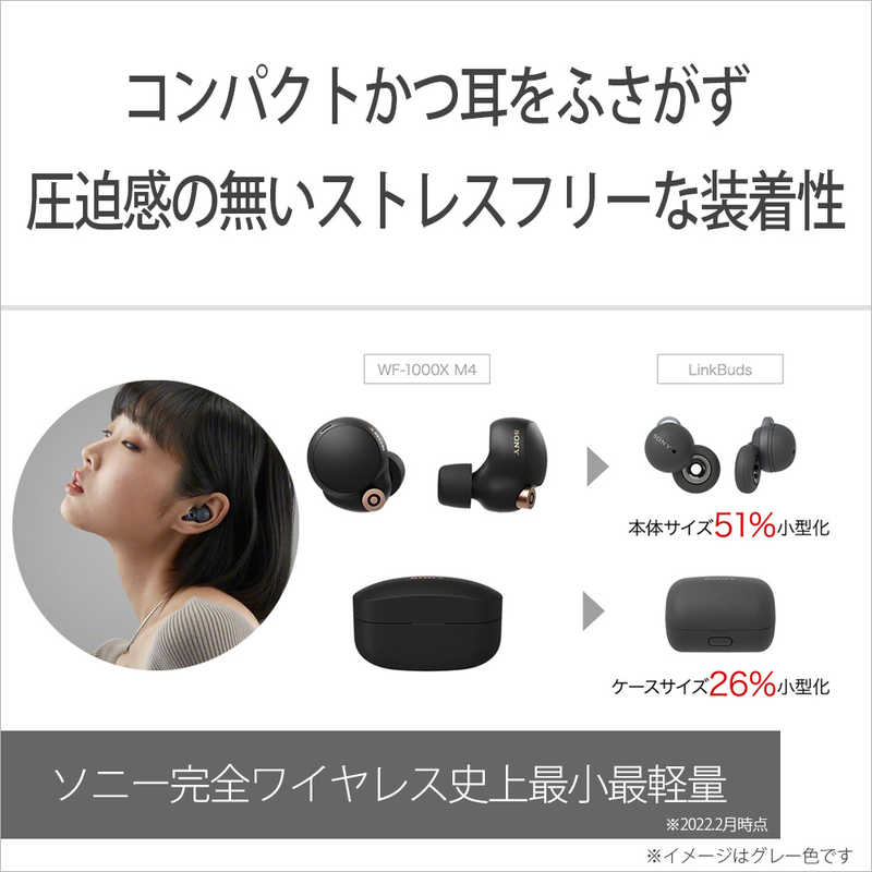ソニー SONY LinkBuds フルワイヤレスイヤホン グレー [リモコン 