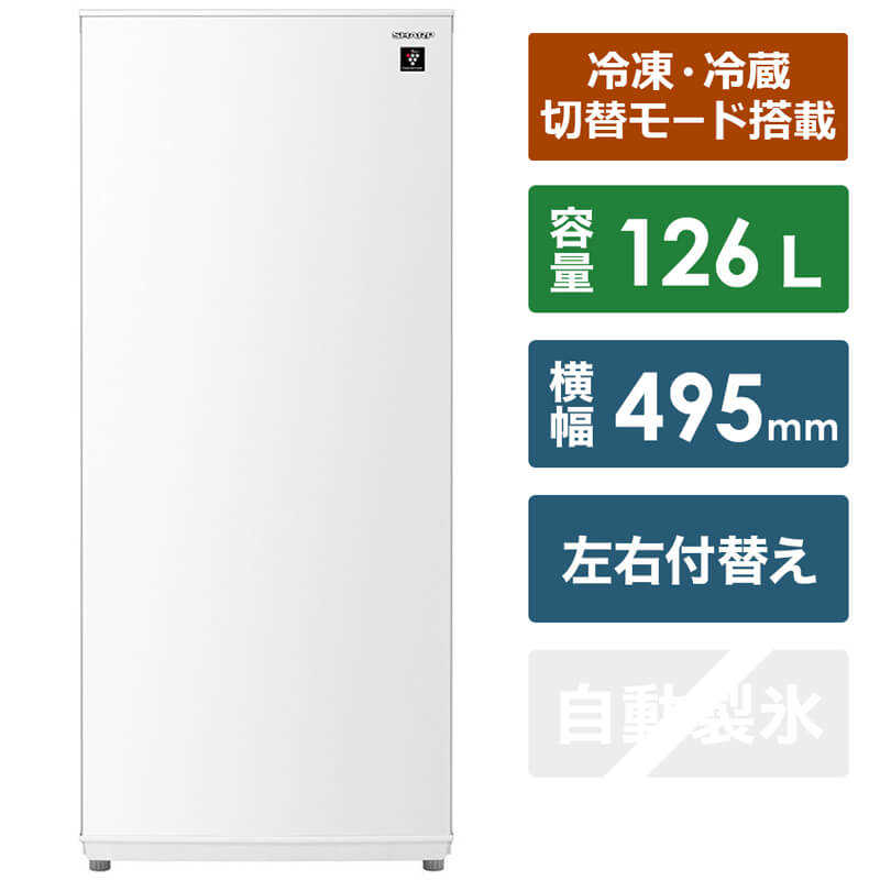 買い替え社会的運動202606
