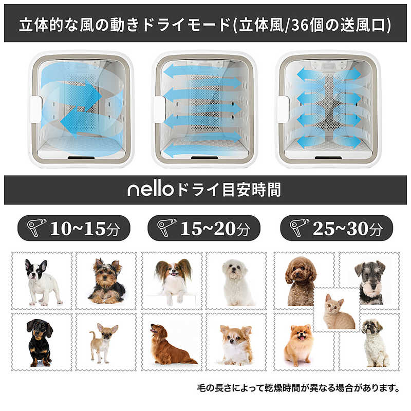 Nello ドライルームグレー nello PDB10G 犬用品 | dermascope.com