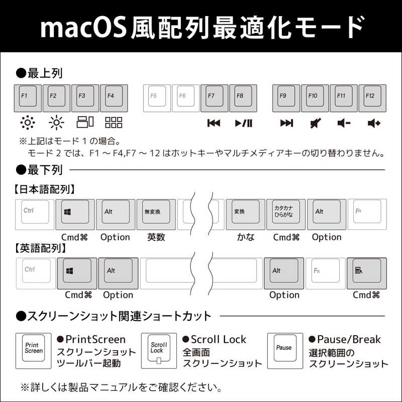 69％以上節約 測定器 工具のイーデンキあすつく対応 直送 ルッド