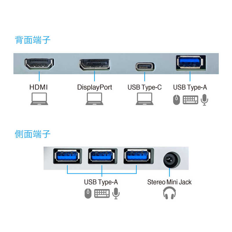 EIZO PCモニター FlexScan EV2781-WT WQHD(2560×1440） [27型 ホワイト