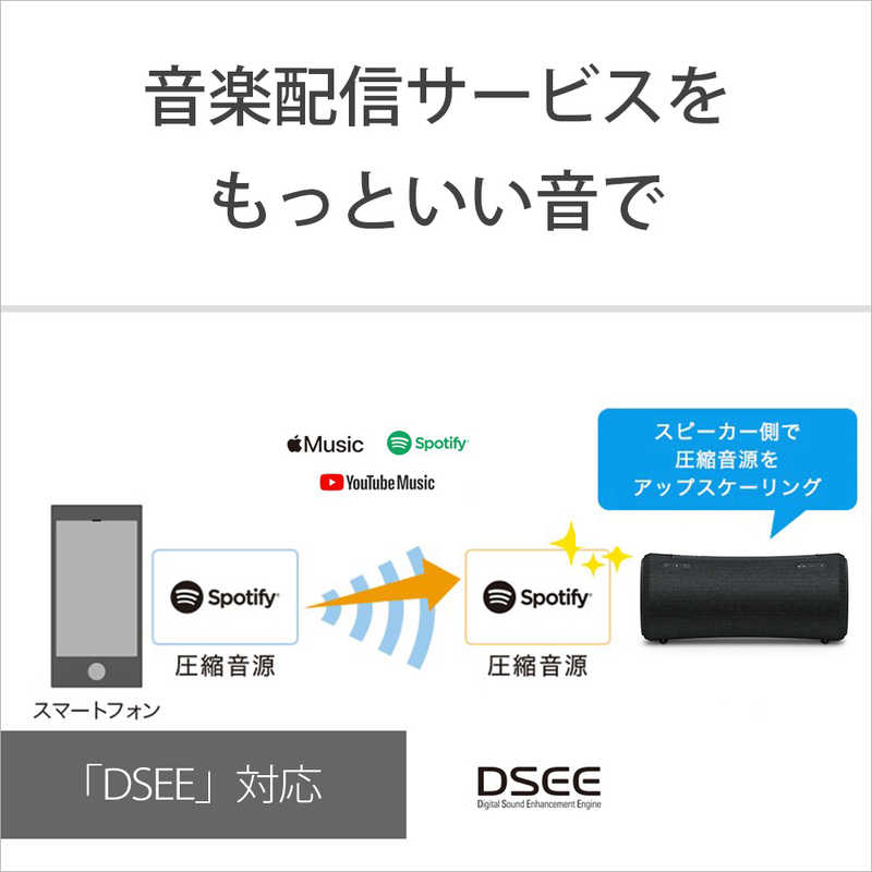 2022秋冬新作 SONY SRS-XG300 ライトグレー sushitai.com.mx