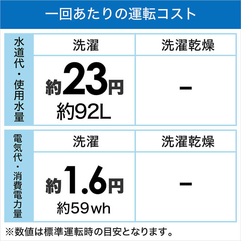 初回限定 日立 HITACHI 全自動洗濯機 洗濯 ８．０ｋｇ BW-V80H-W ホワイト 標準設置無料 fucoa.cl